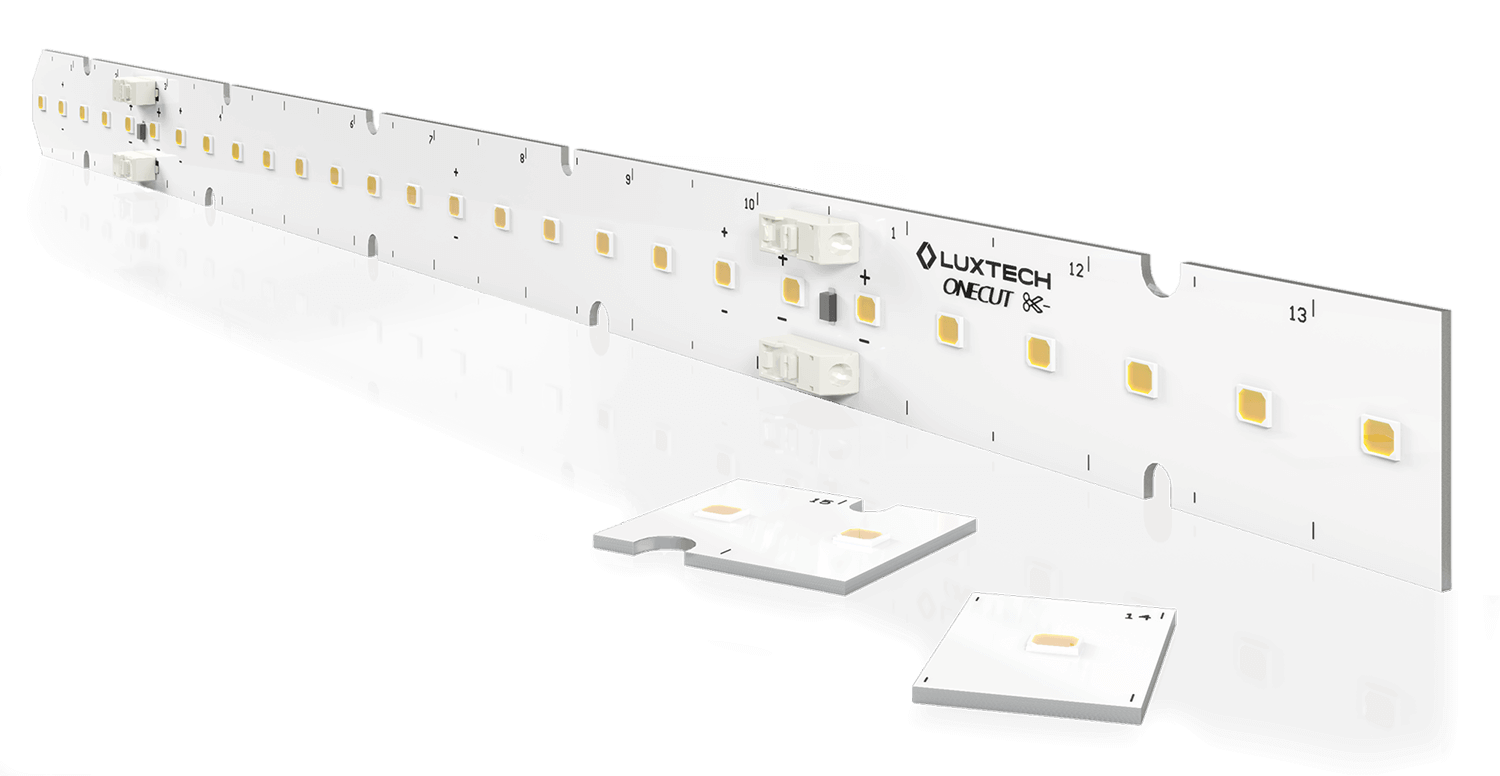 OneCut Product Family