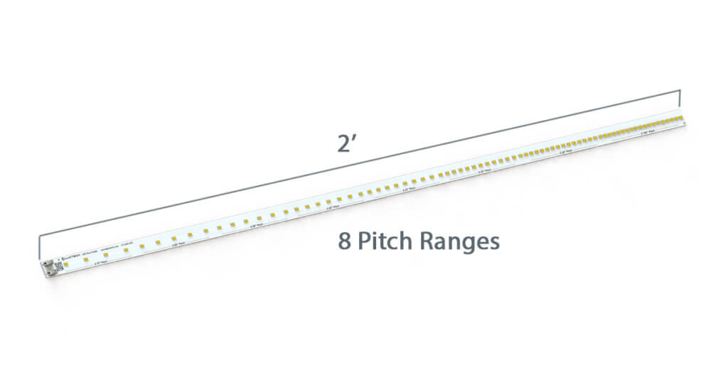 LED pitch finder top-side view