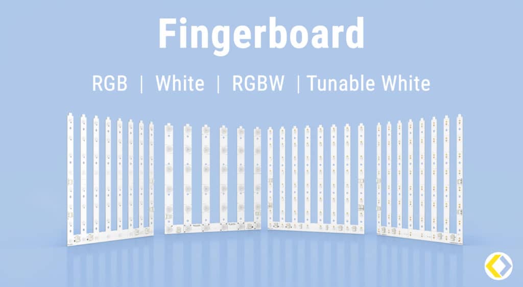 Image of Fingerboard versatile area LED module family
